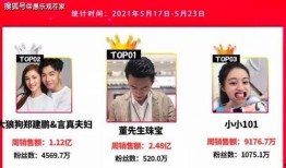 网红资源爆料视频,视频背后的惊人真相